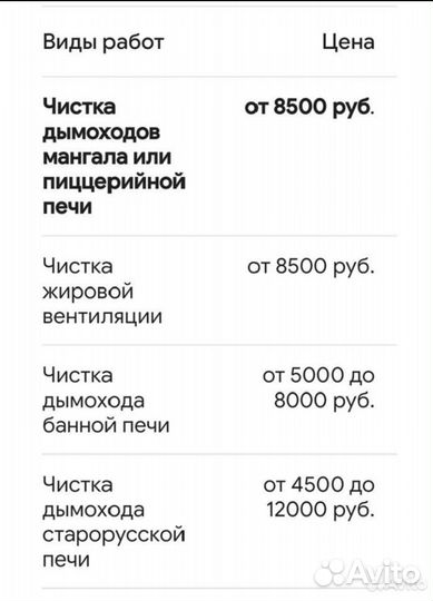 Прочистка дымохода- трубочист