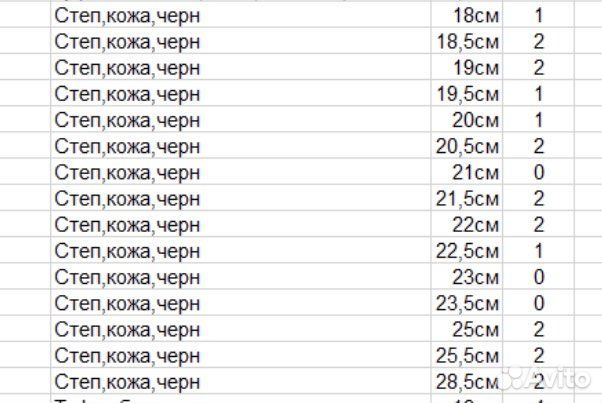 Туфли для Степа