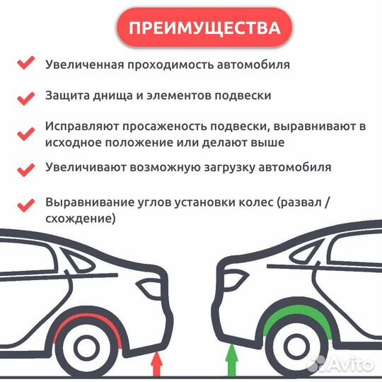 Задние проставки 40мм на Mitsubishi eK I 2004-2006 для увеличения клиренса