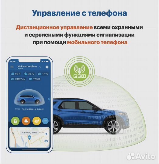 Сигнализация StarLine S96 GSM 2can 4lin