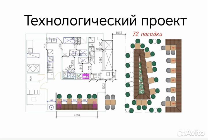 Продаётся действующее кафе-пекарня сетевого бренда