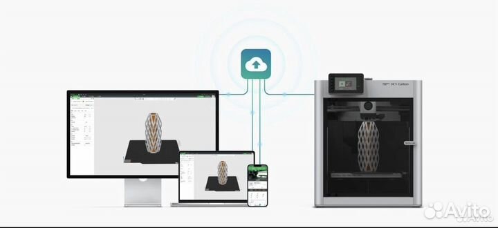 3D принтер bambulab X1CC глобальная версия