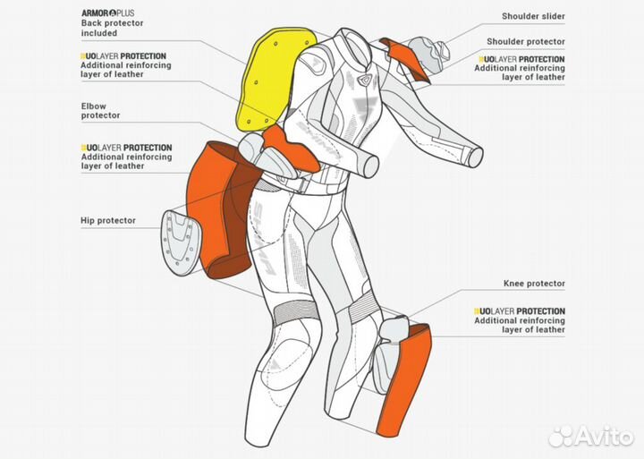 Мотокуртка женская shima miura black / white / pin