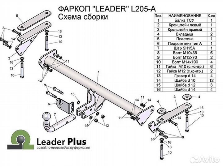 Фаркоп установка тсу Land Rover Freelander II Rest