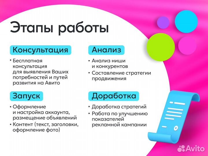 Авитолог/Консультация