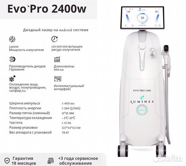 Диодный лазер люминес Эво-Про 2400W