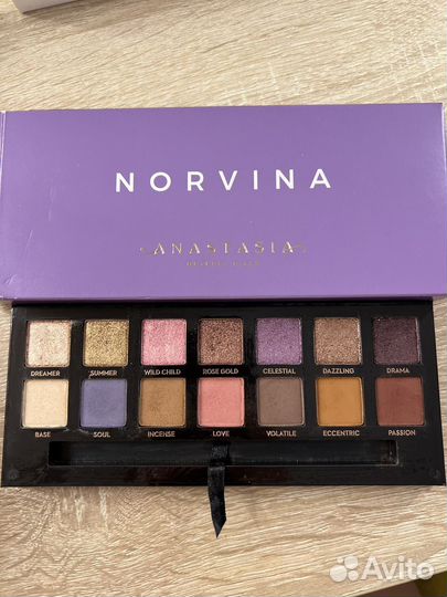 Палитра теней Anastasia Beverly Hills Norvina