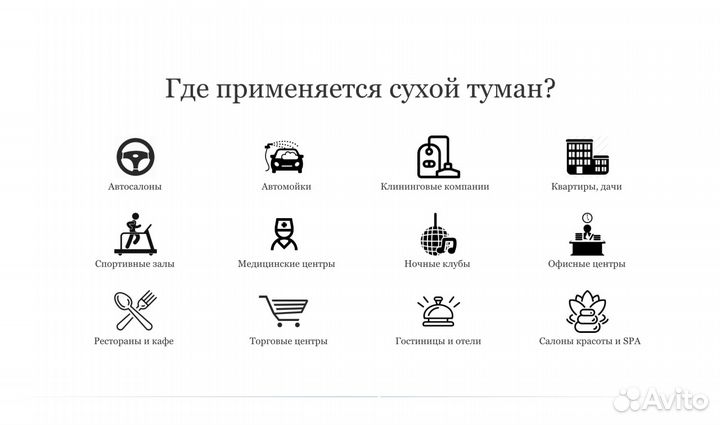 Сухой туман