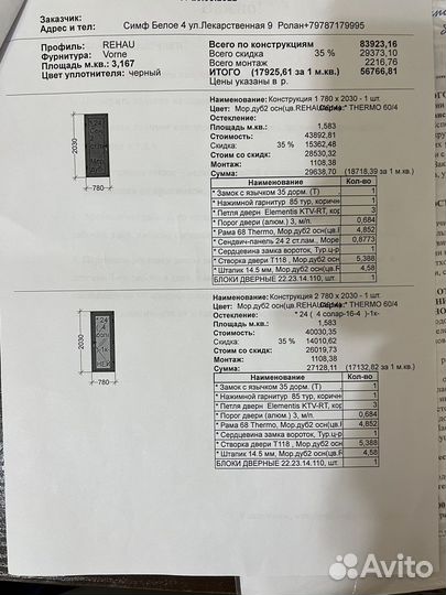 Двери металлопластиковые входные