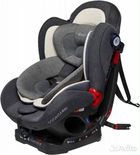 Детское автокресло 0-18 кг с Isofix