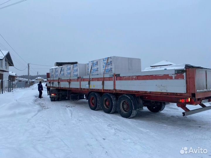 Газобетонные блоки, Газоблоки Бонолит
