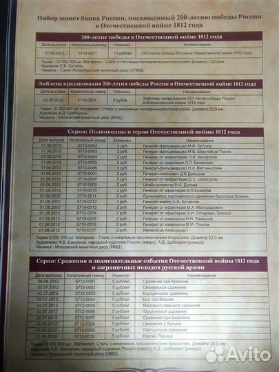 Набор монет