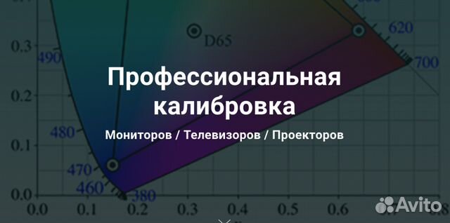 Калибровка Мониторов, Проекторов, TB