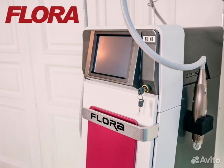 Микроигольчатый лифтинг Floracel