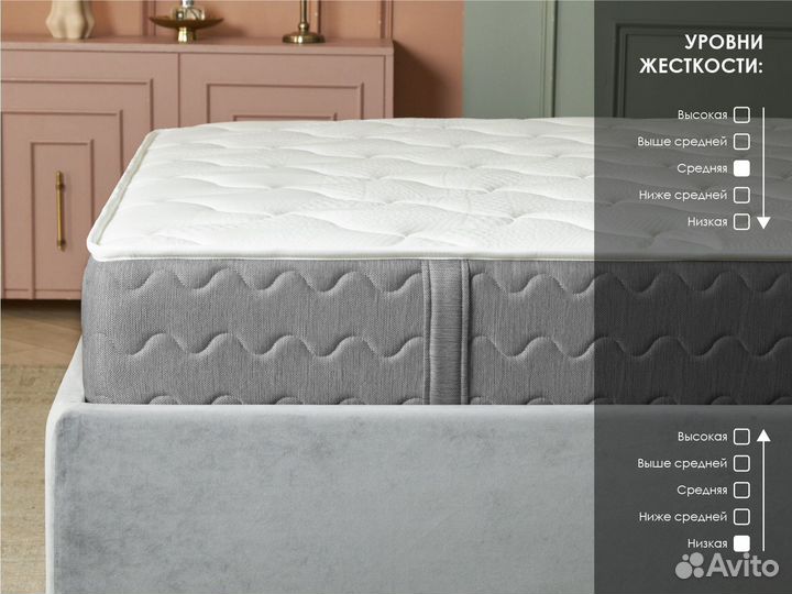 Матрас Димакс ок Медиум Мемо 180х195