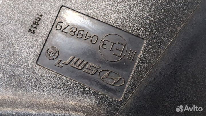 Зеркало боковое левое Hyundai Palisade