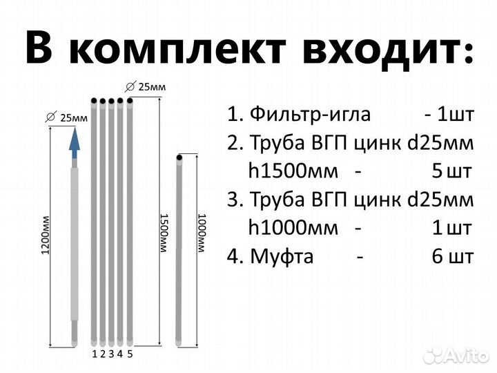 Комплект для абиссинской скважины 9,5м вгп труба