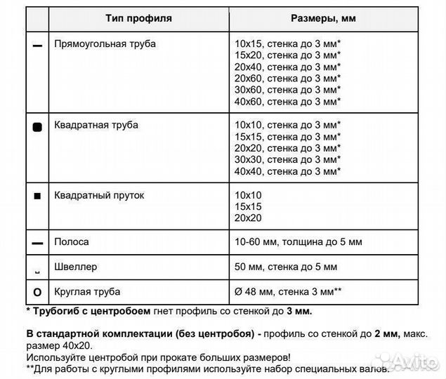 Профилегиб-трубогиб ручной гиббон pro + центробой