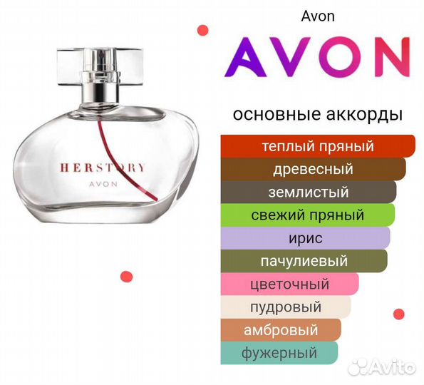 Avon Herstory