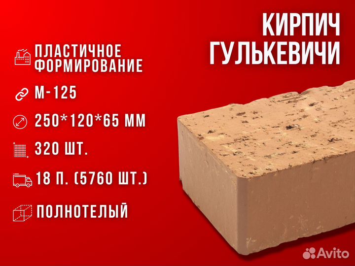 Кирпич Гулькевичи оптом