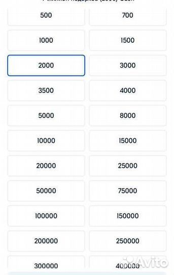 Подарочный сертификат ozon