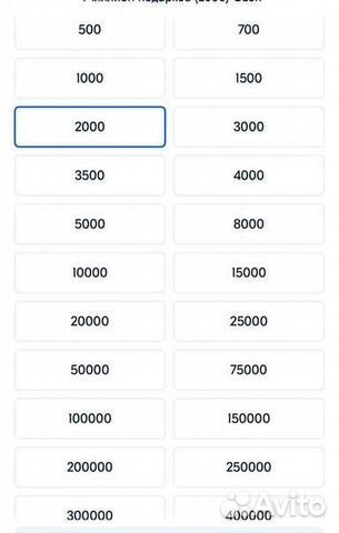 Подарочный сертификат ozon