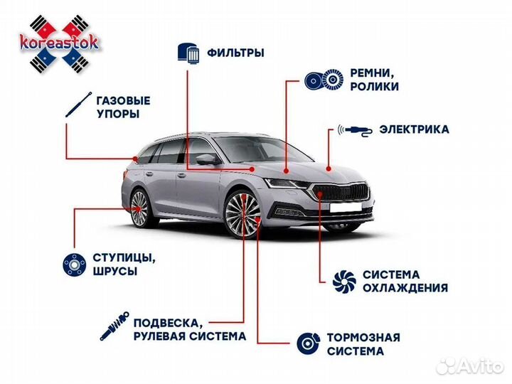 Трос ручного тормоза RH (диск) ARG131080R Arirang