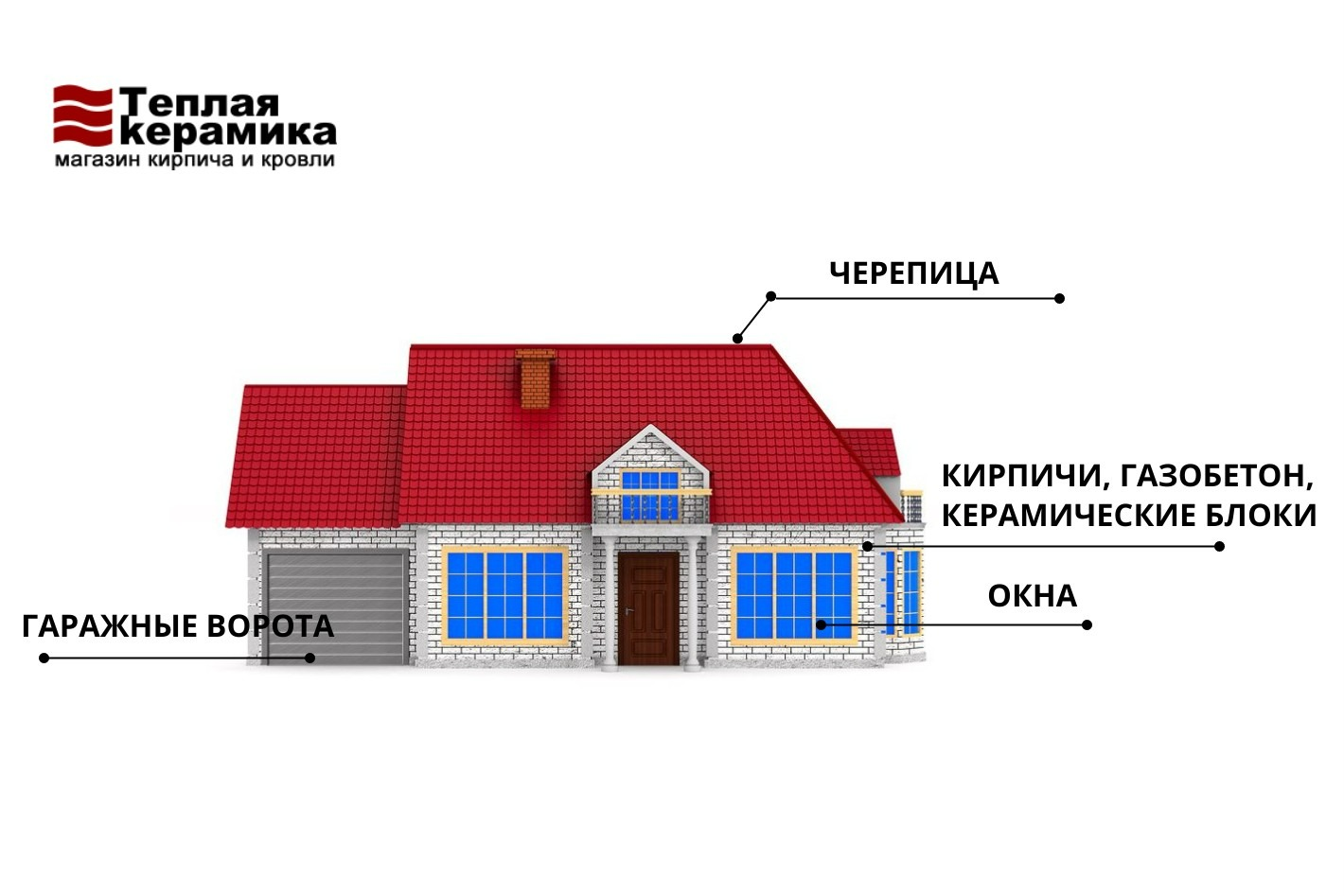 Теплая Керамика. Профиль пользователя на Авито