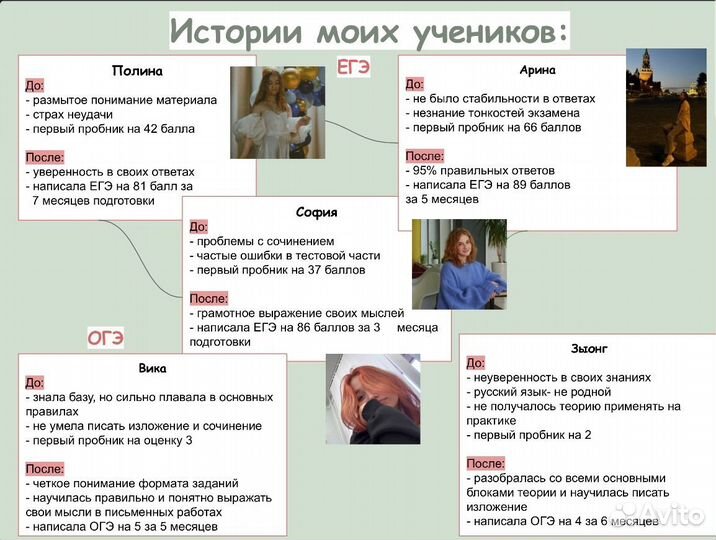 Репетитор по русскому языку