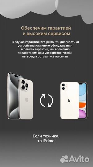 iPhone 14 Pro Max, 256 ГБ