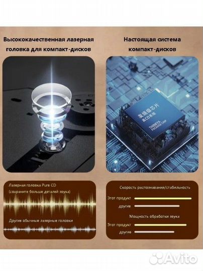 CD Проигрыватель thinkya-CD, hifi,USB,BT 5.1