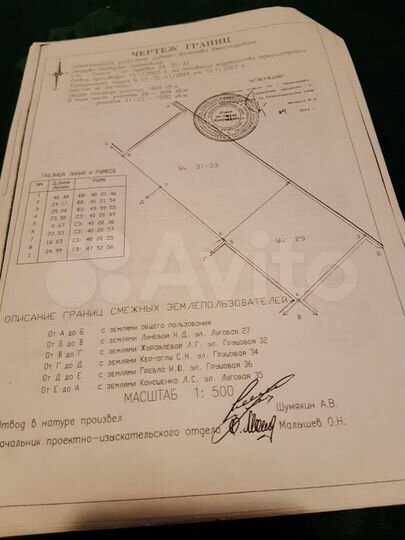 Участок 10 сот. (СНТ, ДНП)