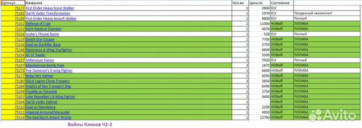 Lego Star Wars - Войны Клонов Ч.2. обн. 25.09.23