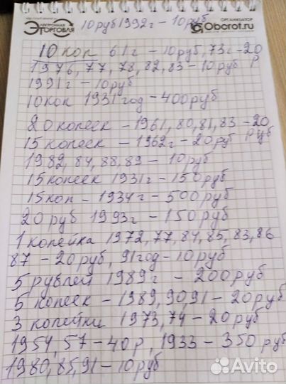 Монеты СССР