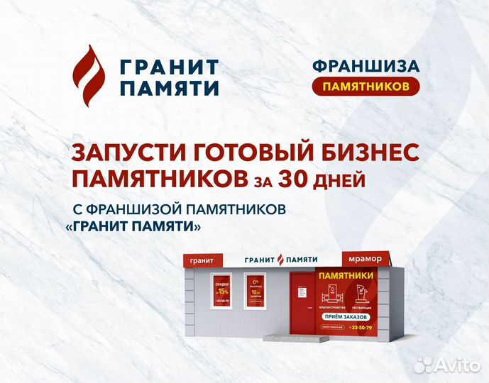 Бизнес под ключ, с прибылью от 2 млн