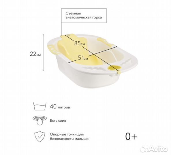 Ванночка для купания happy baby