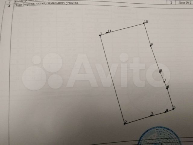 Дача 25 м² на участке 6 сот.
