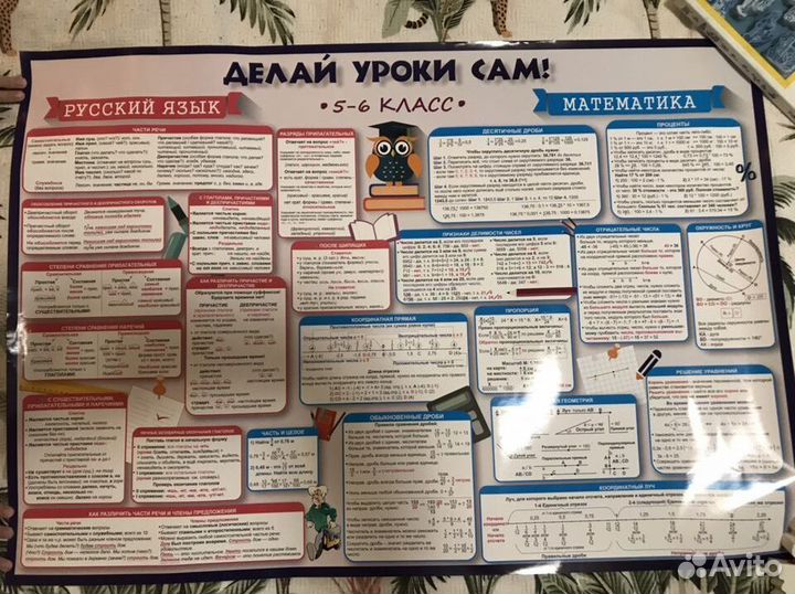 Учебные плакаты Делай уроки сам
