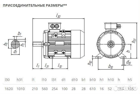 Электродвигатель аир 355М10 (110кВт-600об) новый