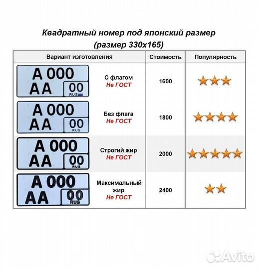 Изготовление дубликат гос номер Россошь