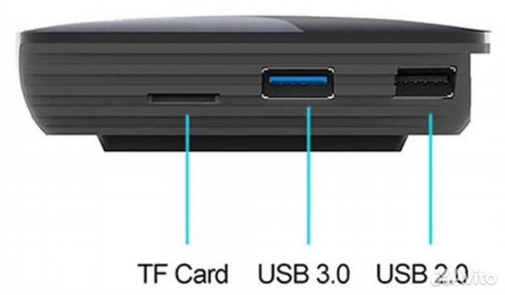 Смарт тв-приставка Transpeed X4/32/64Gb Android 11