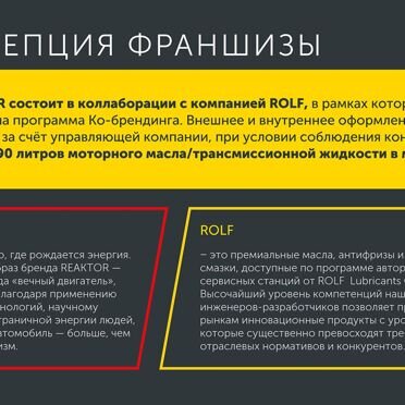 Готовый бизнес: франшиза автосервиса в Тюмени