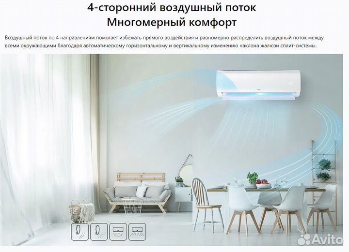 Кондиционер настенный сплит-система TCL 07 20 м²