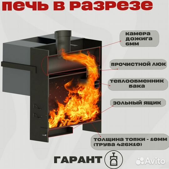 Печь для бани от производителя толщина 10мм