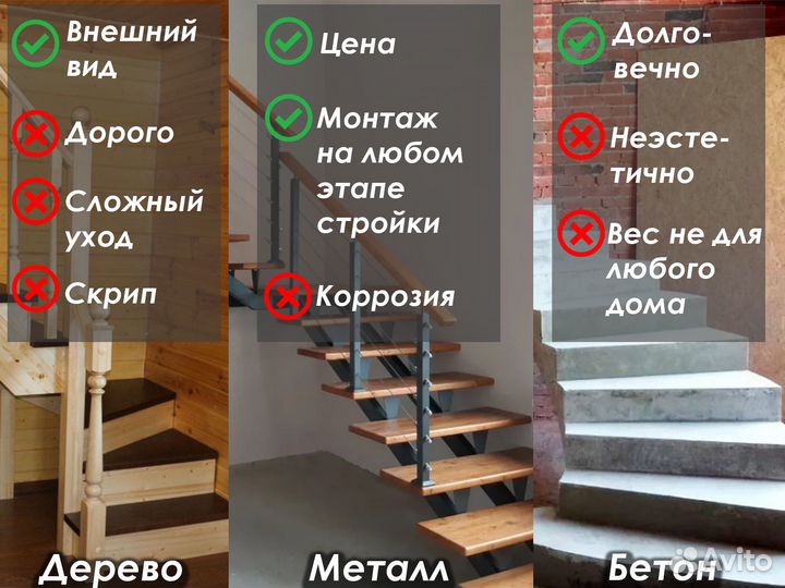 Лестница для дачи