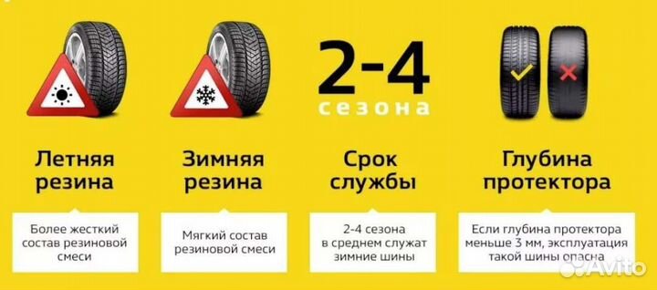 Hankook AH11 175/65 R14C 100D