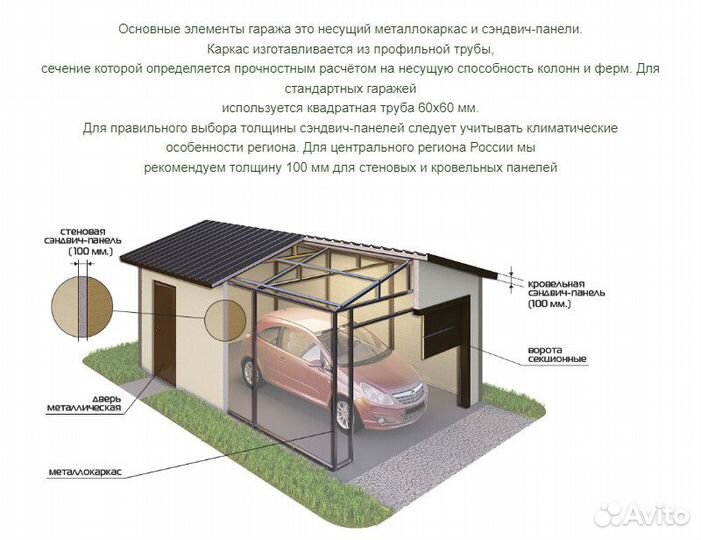 Тёплый склад, ангар из сэндвич панелей