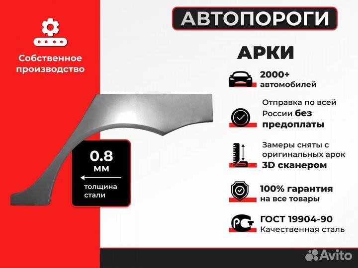 Комплект арок ремонтных для Mitsubishi Montero 3