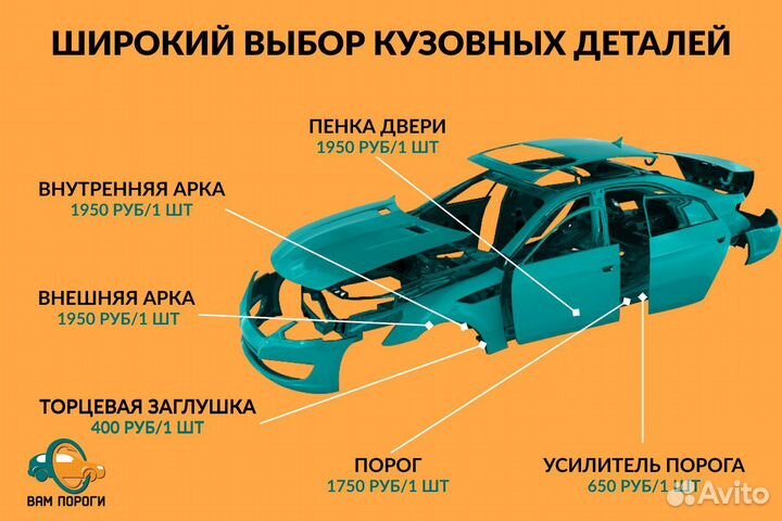 Ремонтные пороги Vоlkswagen Sharan 1