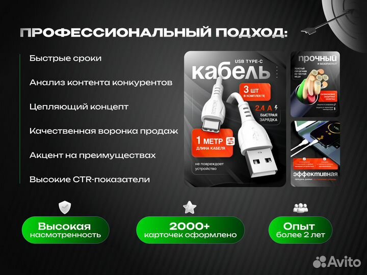 Инфографика для маркетплейсов wildberries ozon